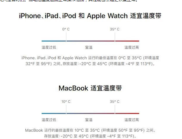 攀枝花苹果13维修分享iPhone 13耗电越来越快怎么办 