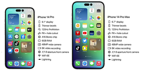 攀枝花苹果14维修分享iPhone 14具体参数汇总 