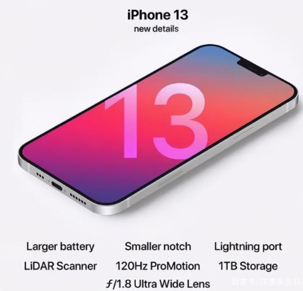 攀枝花苹果手机维修分享iPhone 13起售价多少钱 