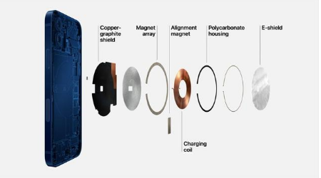 攀枝花苹果手机维修分享iPhone 12真的会威胁身体健康吗 